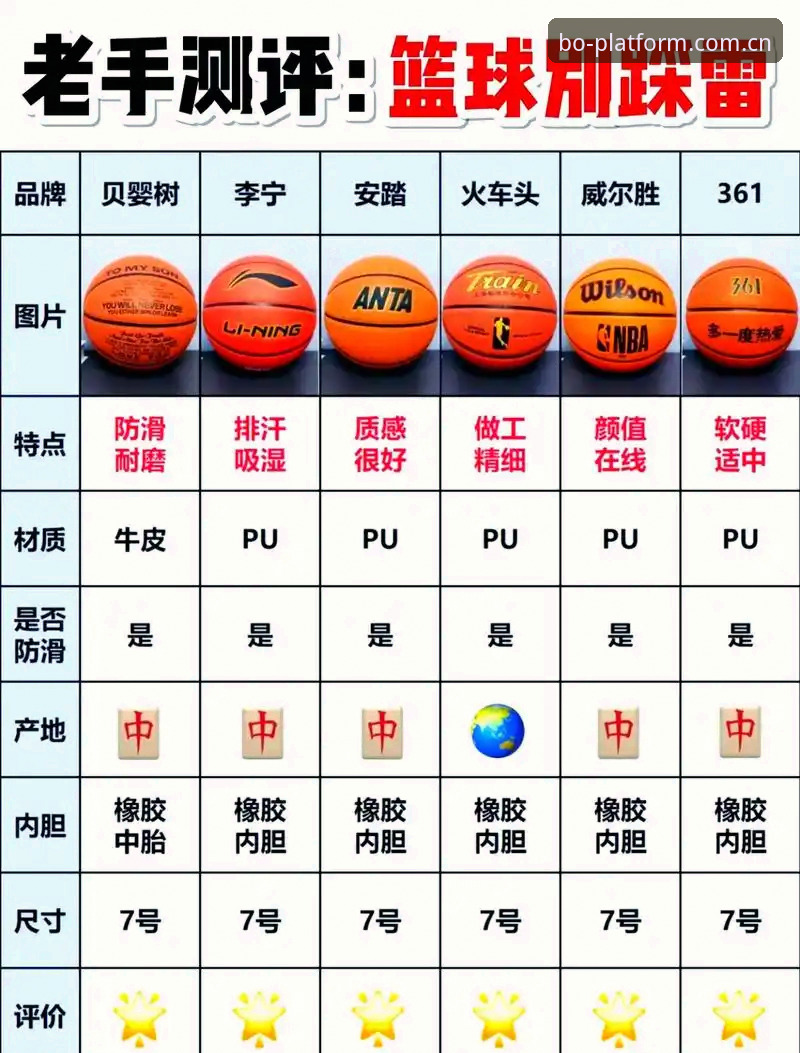 火博体育平台安全评测：一个篮球爱好者的真实使用笔记